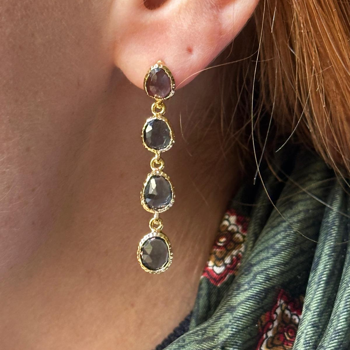 Boucles d'oreilles London Topaze