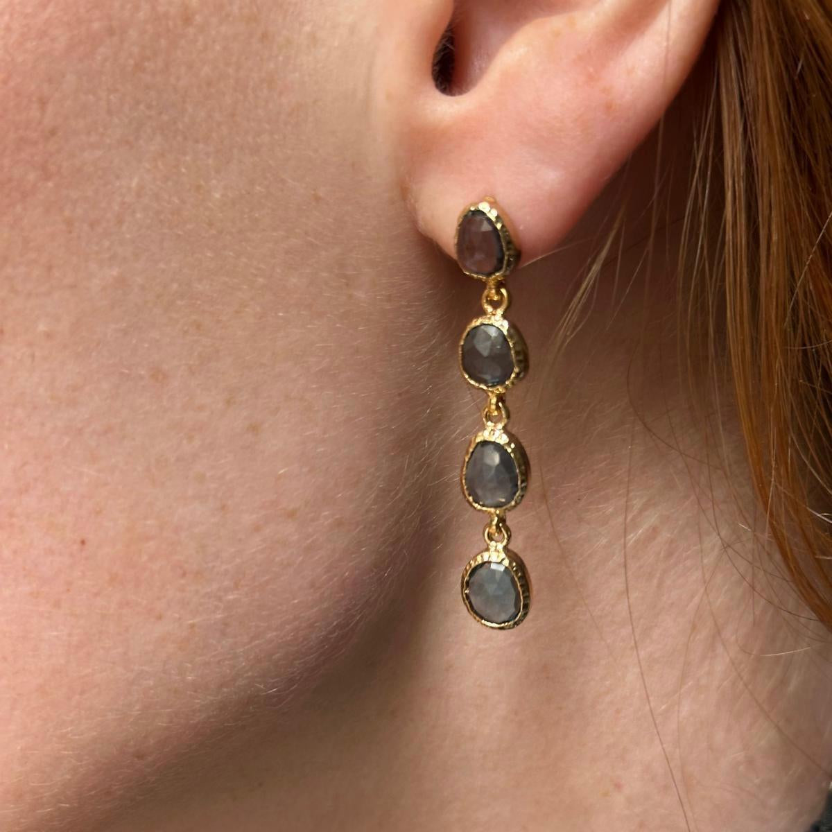 Boucles d'oreilles London Topaze